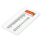 Wat is je elfnaam? Flexibele magneet (Linkerzijde)