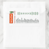 Wat is je elfnaam? Stickers (Tas)