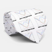 Wat is je energiefactor? (Fysica) Stropdas (Opgerold)