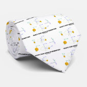 Wat is je hoekmoment? (Fysieke diagrammen) Stropdas (Opgerold)