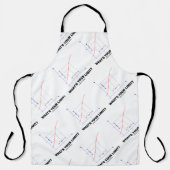 Wat is je limiet? Limietfunctie geek Humor Schort (Voorkant)