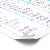 Wat is je Mermaid Name Sign? | 8x10 afdrukken Foto Afdruk (Hoek)