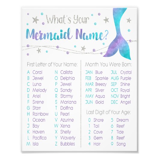 Wat is je Mermaid Name Sign? | 8x10 afdrukken Foto Afdruk (Voorkant)