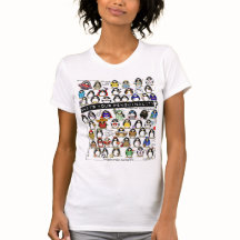 Wat is je pinguïnaliteit?