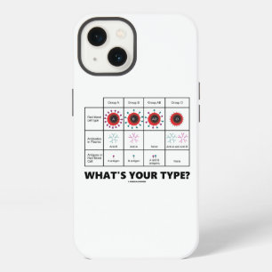 Wat is je type? Bloedcelgroepen iPhone 13 Hoesje
