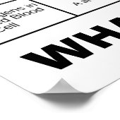 Wat is je type? (Bloedcelgroepen) Poster (Hoek)