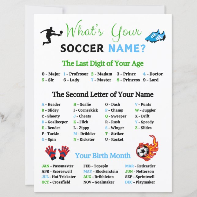 Wat is je voetbalnaam Spel (Voorkant)