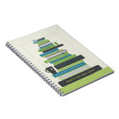 Wat is je volgende boek? notitieboek (Rechterzijde)