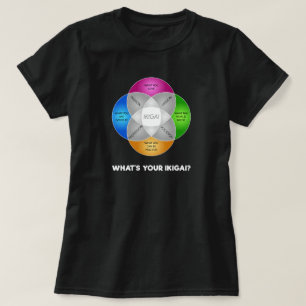 Wat is jouw IKIGAI? T-shirt