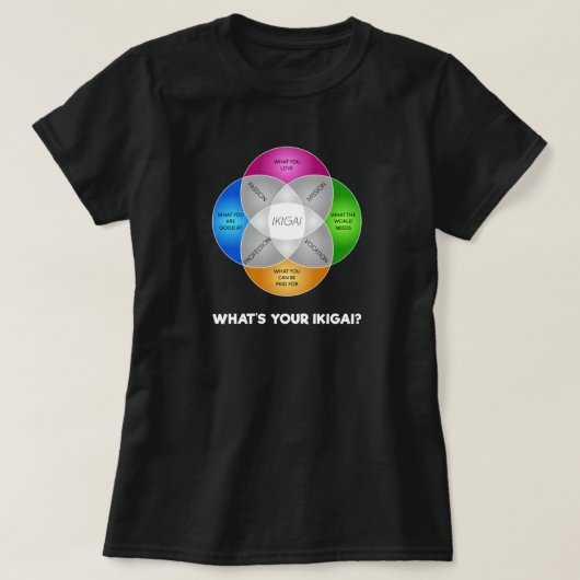Wat is jouw IKIGAI? T-shirt (Design voorkant)