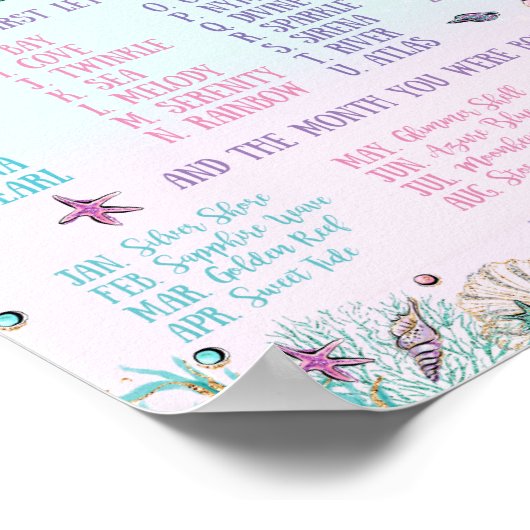 Wat is jouw Mermaid Name Birthday Game? Poster (Hoek)