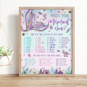 Wat is jouw Mermaid Name Birthday Game? Poster