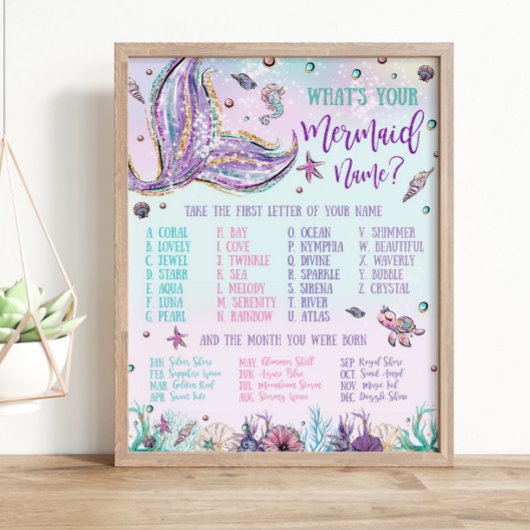 Wat is jouw Mermaid Name Birthday Game? Poster