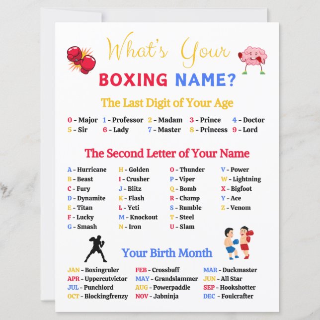 Wat is jouw naam boksen spel (Voorkant)