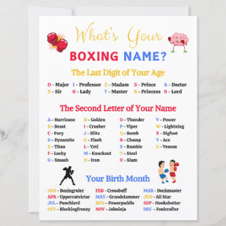 Wat is jouw naam boksen spel