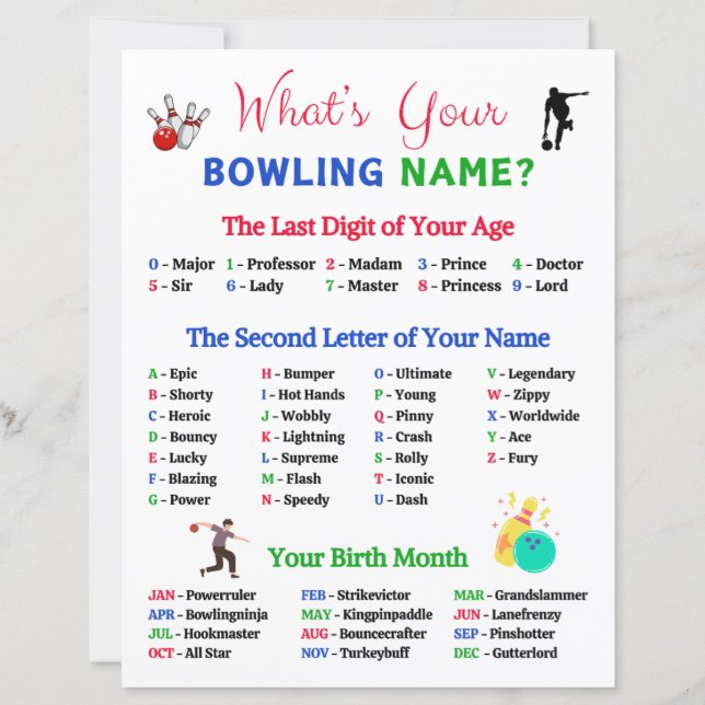 Wat is jouw naam Bowling spel (Voorkant)