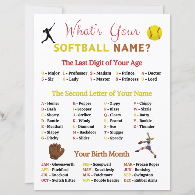 Wat is jouw naam softbal spel (Voorkant)