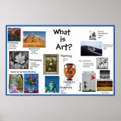 Wat is Kunst? kunstzaal Poster (Voorkant)