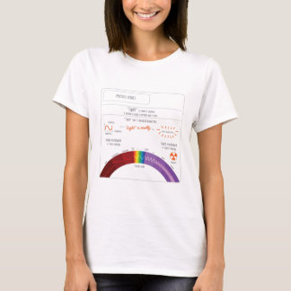 Wat is Licht? Physics-reeks T-shirt