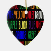 Wat is mijn kleur? keramisch ornament (Rechts)