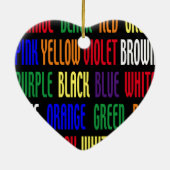 Wat is mijn kleur? keramisch ornament (Achterkant)