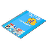 Wat is mijn Spiral Notitieboek van het Wachtwoord (Linkerzijde)