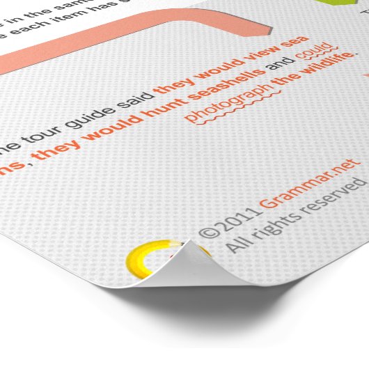 Wat is parallelle structuur? poster (Hoek)