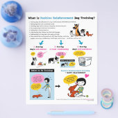 Wat is Pos Reinf. Dog Training? FLYERS (Enkel)