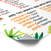 Wat is uw Dinosaur Name Party Poster (Hoek)