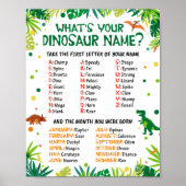 Wat is uw Dinosaur Name Party Poster (Voorkant)