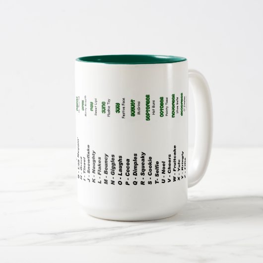 Wat is uw Elf Name Mok? Tweekleurige Koffiemok (Voorkant rechts)