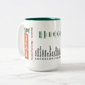 Wat is uw Elf Name Mok? Tweekleurige Koffiemok (Voorkant links)