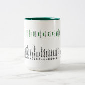 Wat is uw Elf Name Mok? Tweekleurige Koffiemok (Center)