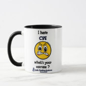 Wat is uw excuses...CVS-Mok Mok (Links)