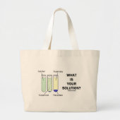 Wat is uw oplossing? (Chemische Humor) Grote Tote Bag (Voorkant)