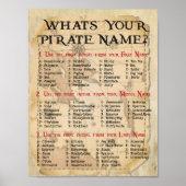 Wat is uw piratennaam, Pirate Decoration Poster (Voorkant)