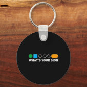 Wat is uw teken sleutelhanger (Voorkant)