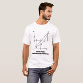 Wat is uw thermodynamisch potentieel? Chem/Fysica T-shirt (Voorkant volledig)