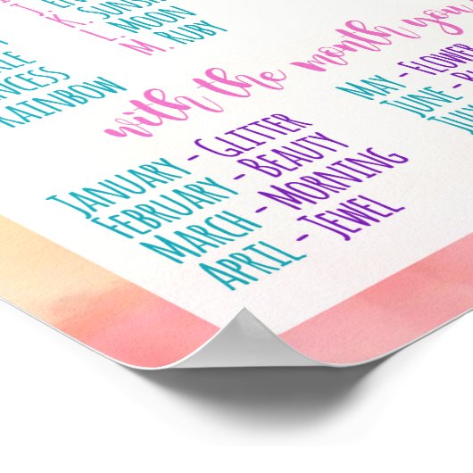 Wat is uw Unicorn naam? Poster (Hoek)