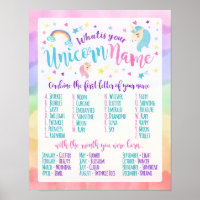 Wat is uw Unicorn naam?