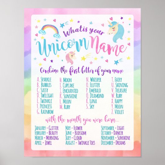 Wat is uw Unicorn naam? Poster (Voorkant)