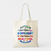 Wat je anders maakt, is bemoedigend. tote bag (Achterkant)