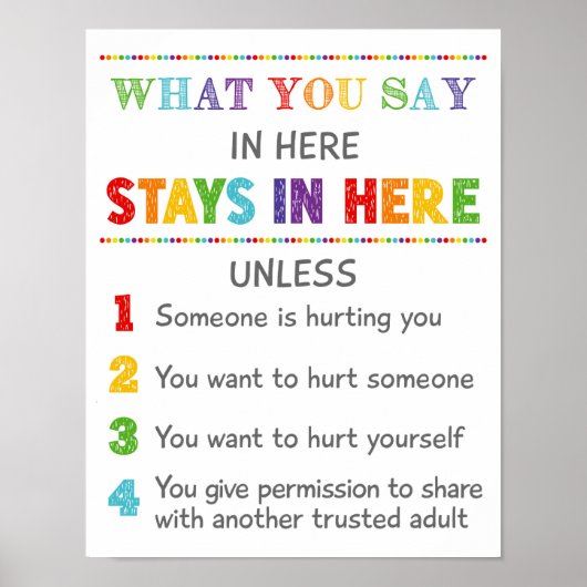 Wat je hier zegt, blijf hier in de schoolraad poster (Voorkant)