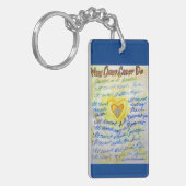 Wat Kanker niet kan de Sleutelhanger van de Verwer (Voorkant Links)