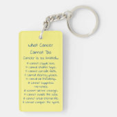 Wat Kanker niet kan de Sleutelhangers van de Verwe (achterkant)