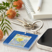 Wat kanker niet kan doen Sleutelhangers van het ge (Voorkant Rechts)