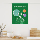 "Wat leeft er in jou?" - Een oproep tot innerlijke Poster (Keuken)