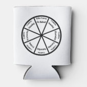 Wat maakt het uit welke dag het is als je met pens blikjeskoeler (Voorkant)