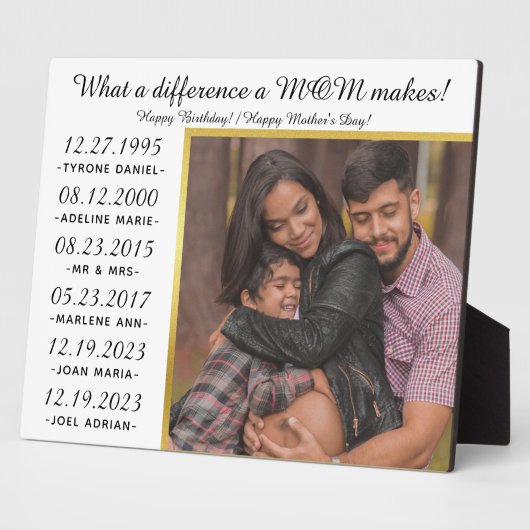 Wat maakt het verschil in moeder zwangerschap beke fotoplaat (Zijkant)