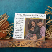 Wat maakt het verschil in moeder zwangerschap beke fotoplaat (Zijkant)